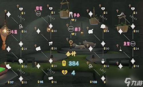 筑巢季最新爆料,明星豪宅内部装修大曝光！